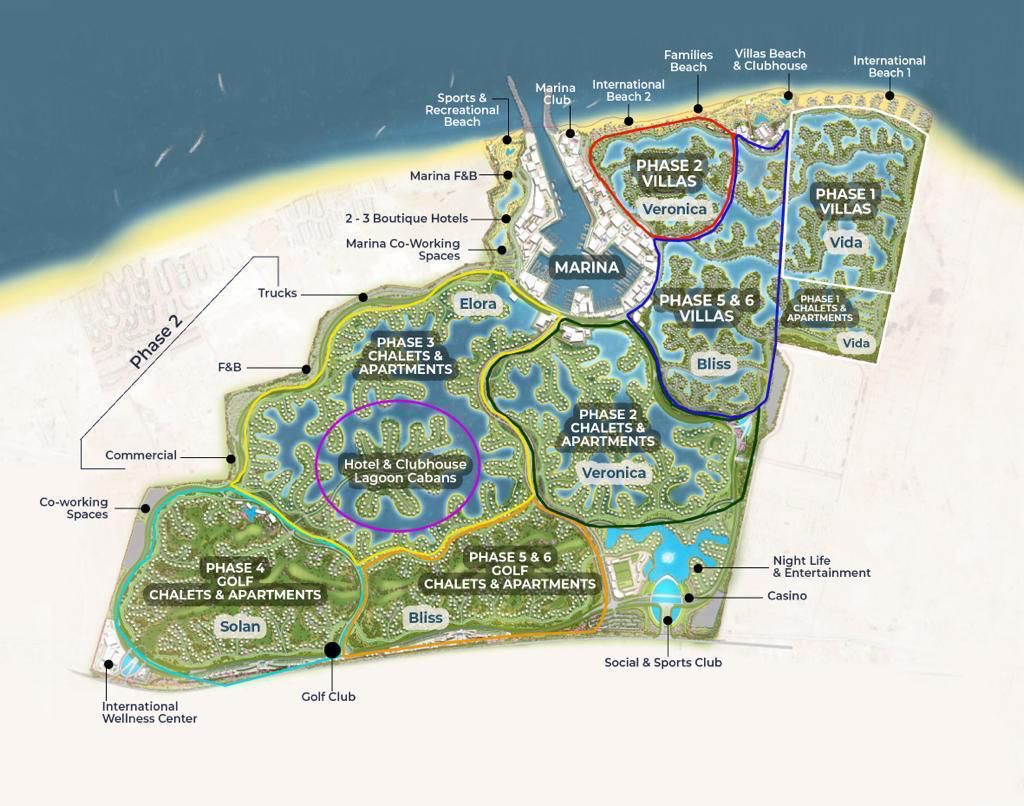 قرية ساوث ميد ايجيبت الساحل الشمالي South Med Egypt