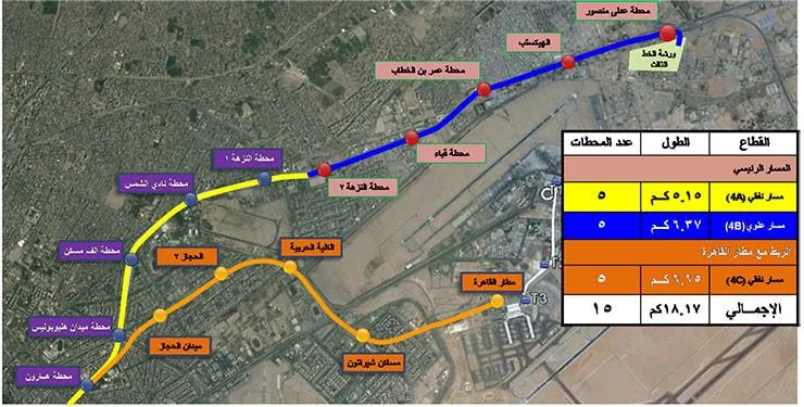ترتيب محطات عدلي منصور 